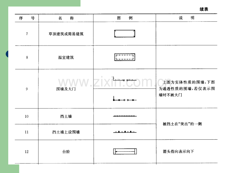 园林绿化工程施工图图例.pptx_第3页