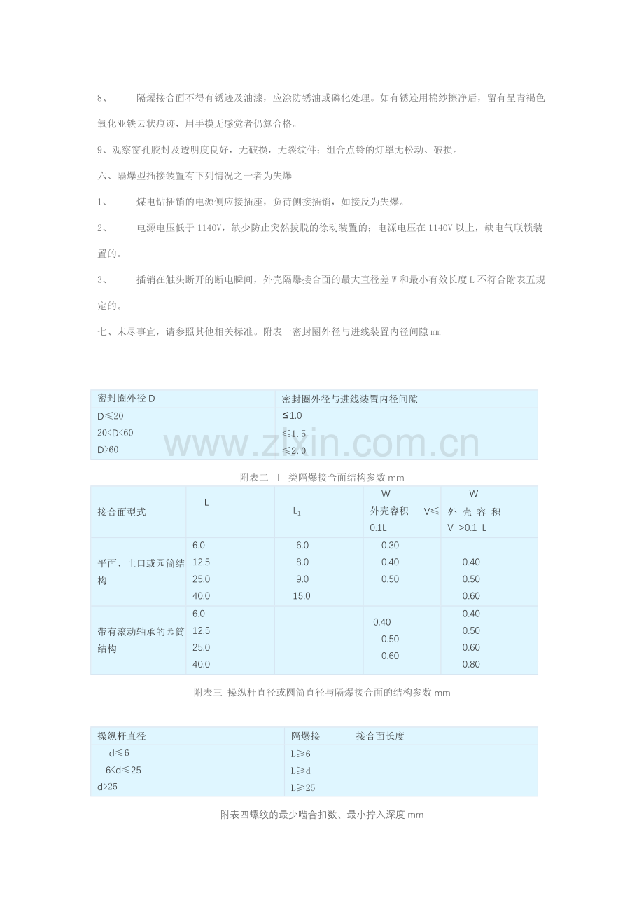 煤矿机电设备失爆.doc_第3页