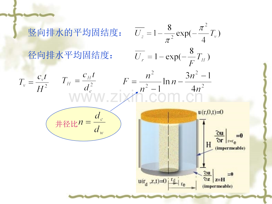 排水固结施工方法.pptx_第3页