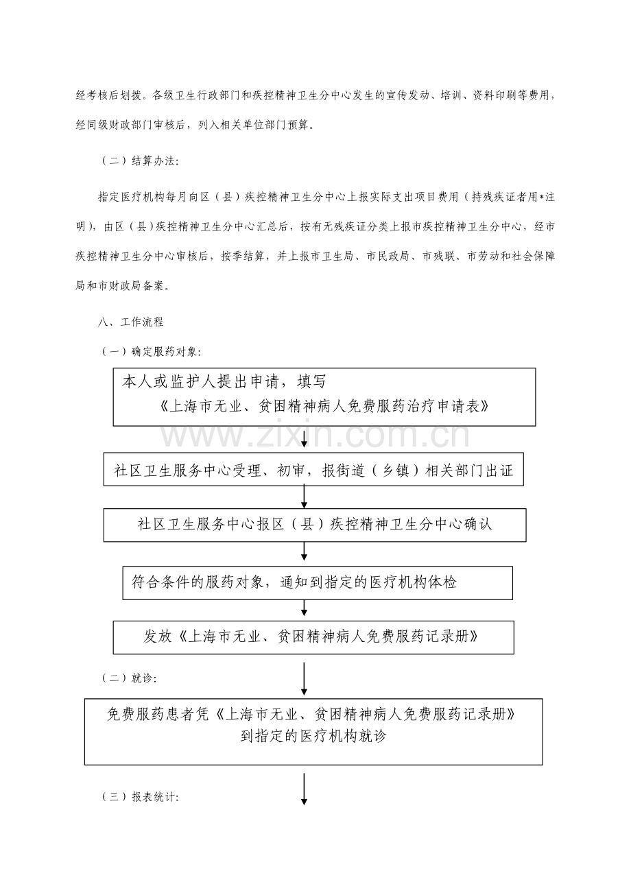 上海市无业贫困精神病人免费服药项目实施方案.doc_第3页