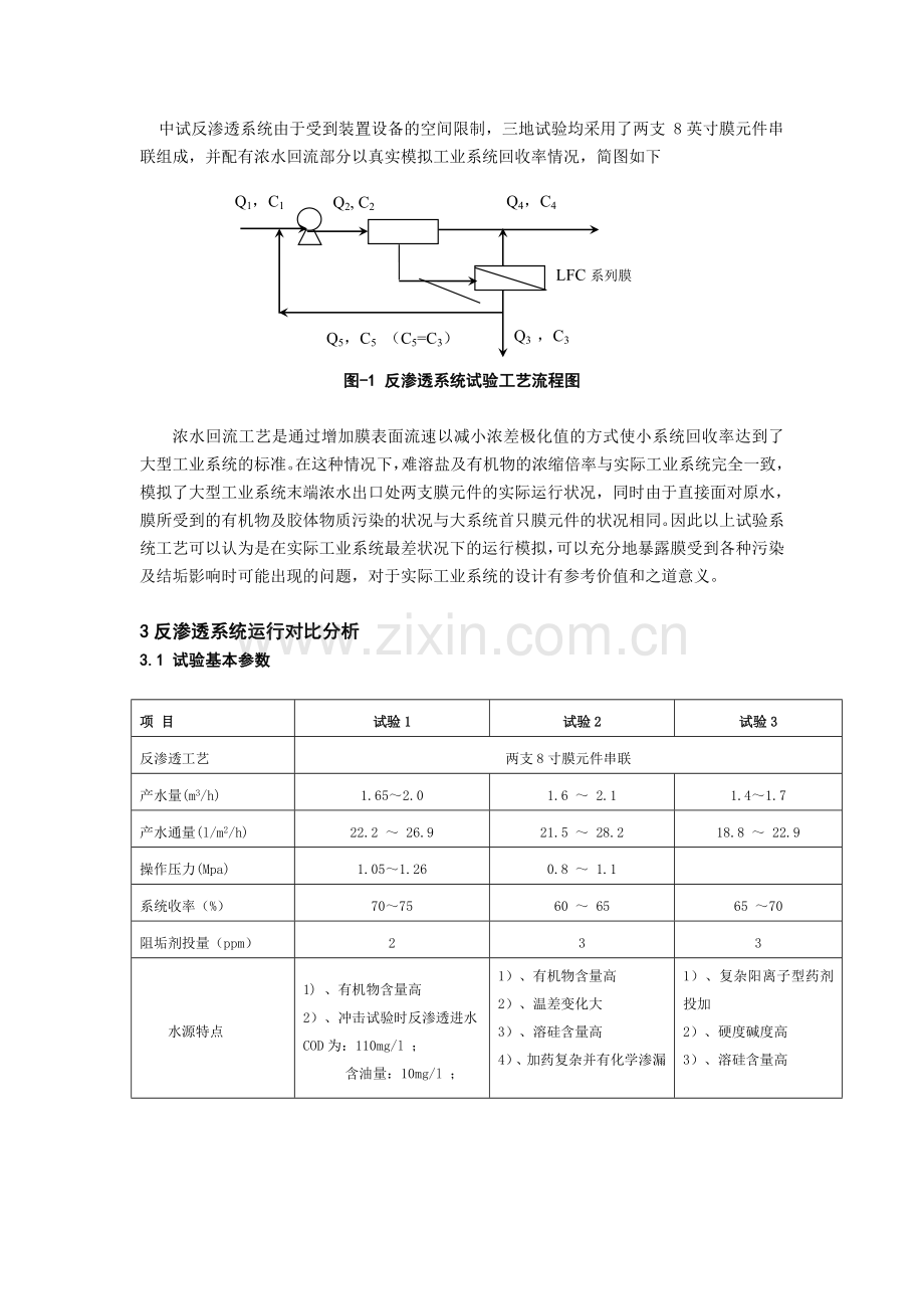 低污染反渗透膜用于石化废水回用.docx_第3页