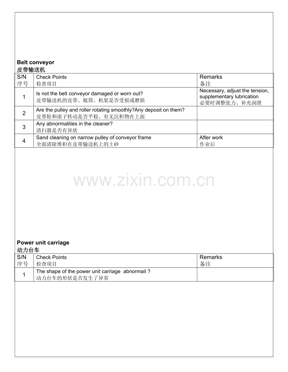 盾构机每日检查(机械保环).doc_第3页