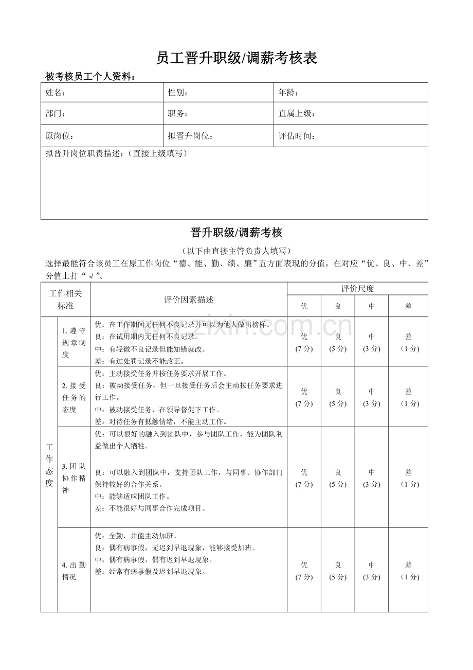 员工晋升考核表.doc_第1页