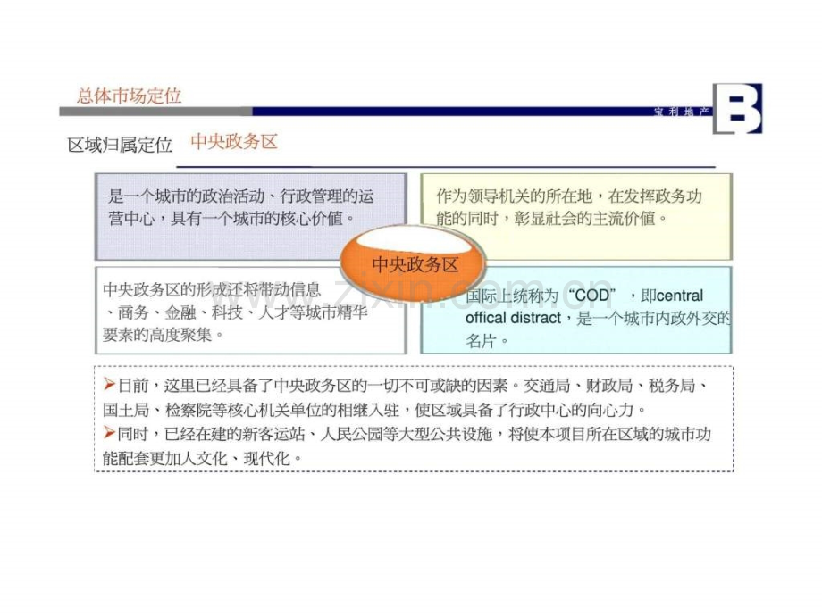 嵩基鸿润城项目市场定位与建筑产品修改建议方案.pptx_第3页