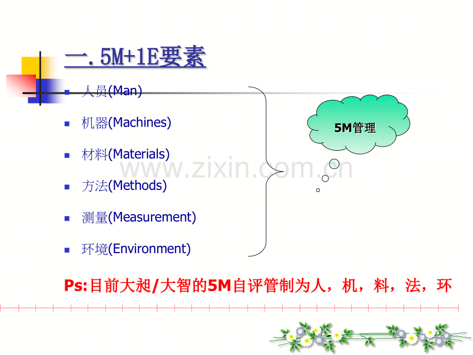 M自评活动说明.pptx_第3页