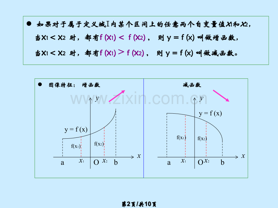 函数-增减性教学课件.ppt_第2页