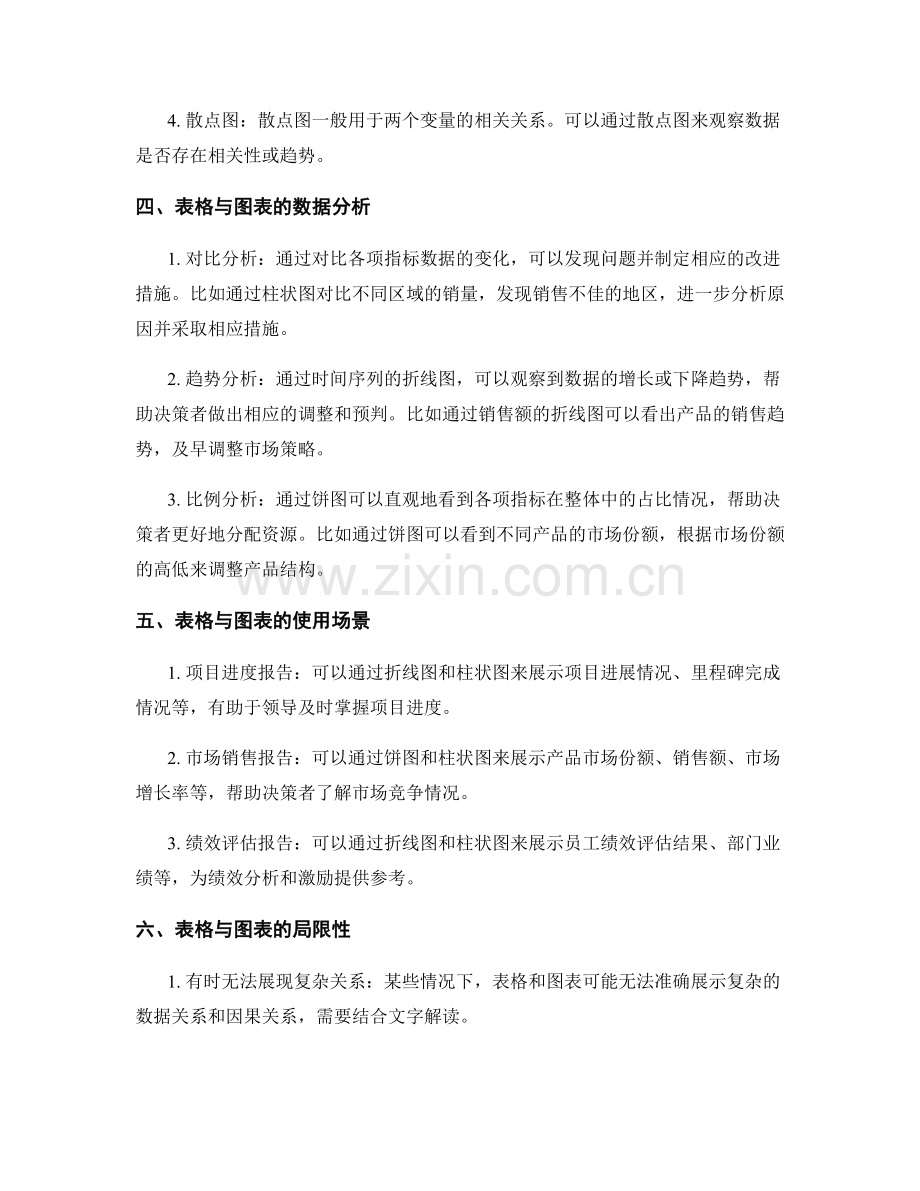 详细工作报告的表格与图表分析.docx_第2页