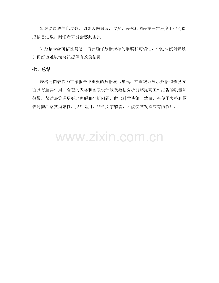 详细工作报告的表格与图表分析.docx_第3页