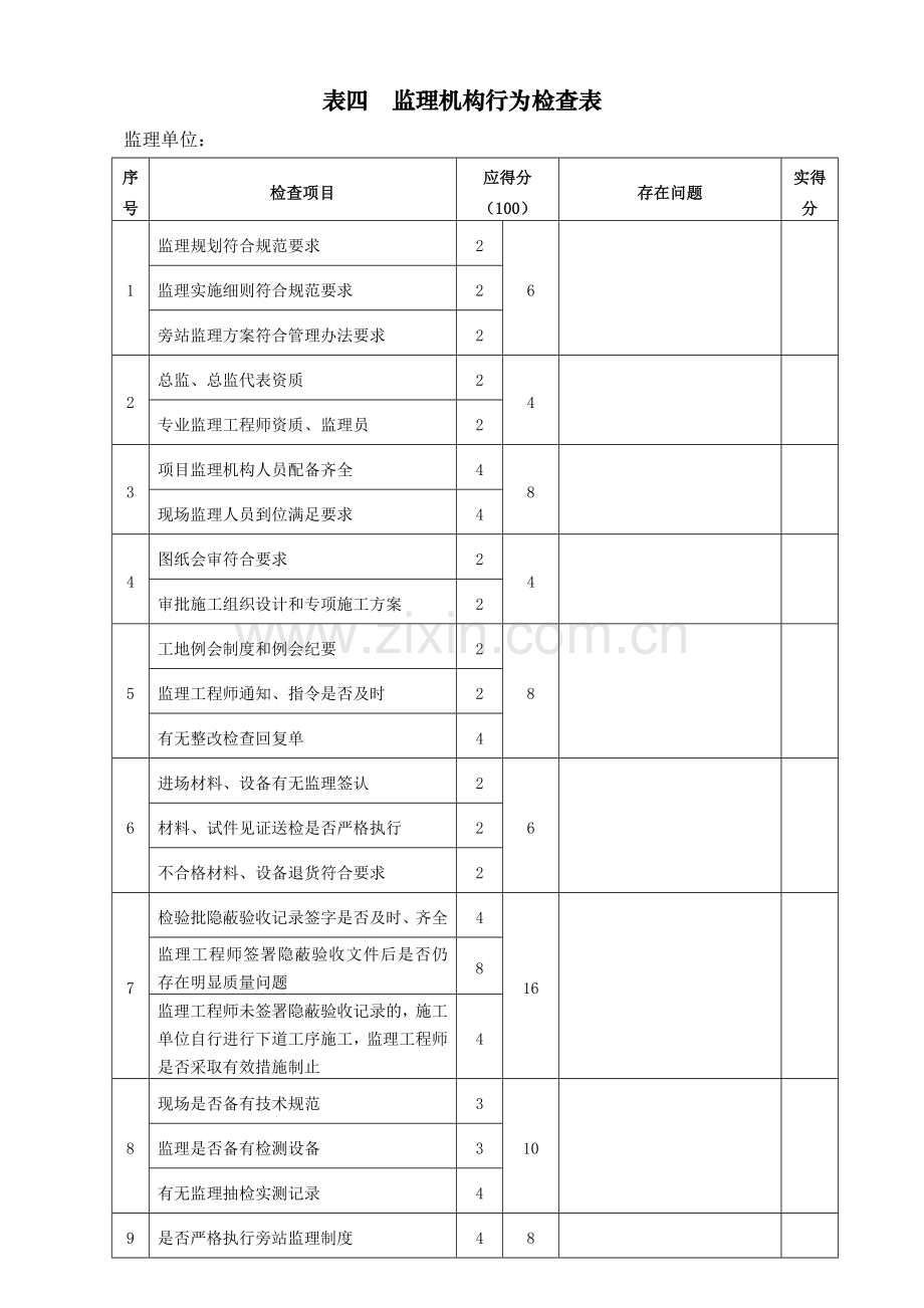 轨道交通工程质量相应系列专项检查表.doc_第2页