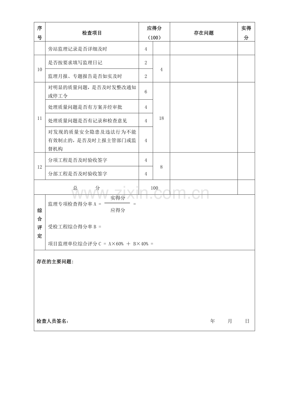 轨道交通工程质量相应系列专项检查表.doc_第3页