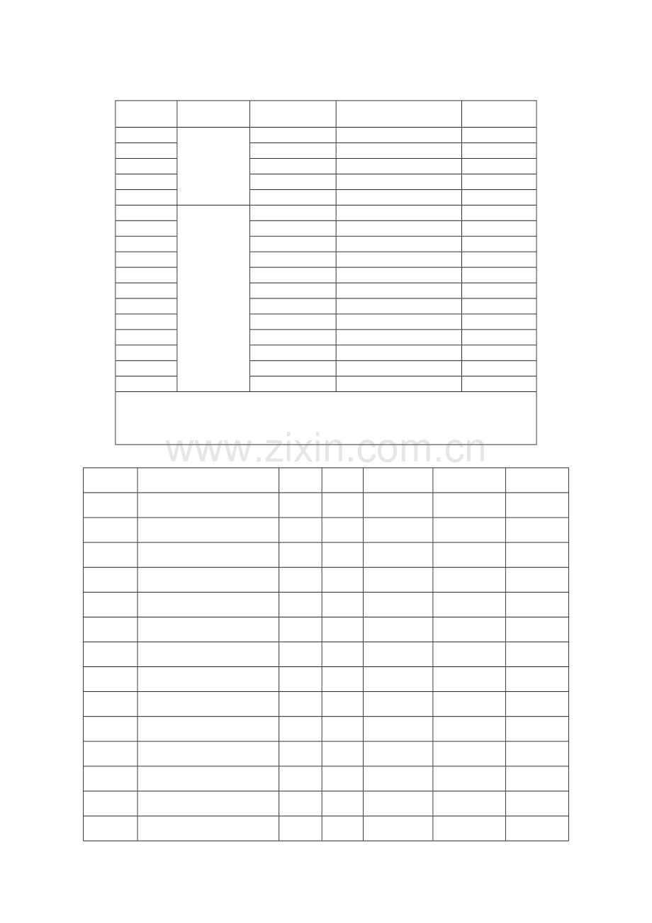 施工总体进度计划及保障措施72.docx_第1页