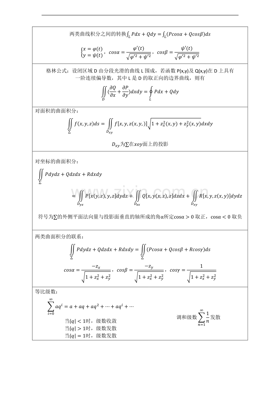 高等数学第七版下册(同济)-部分知识点.pdf_第3页