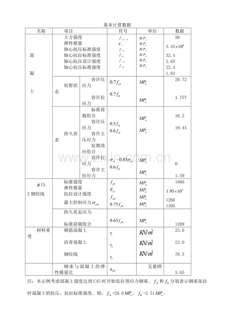 40m预应力混凝土简支T形梁桥夹片锚具.docx_第2页