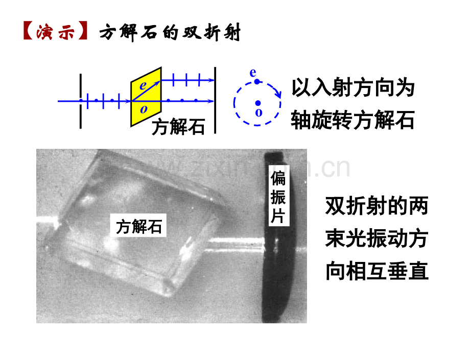 光折射偏振.pptx_第2页