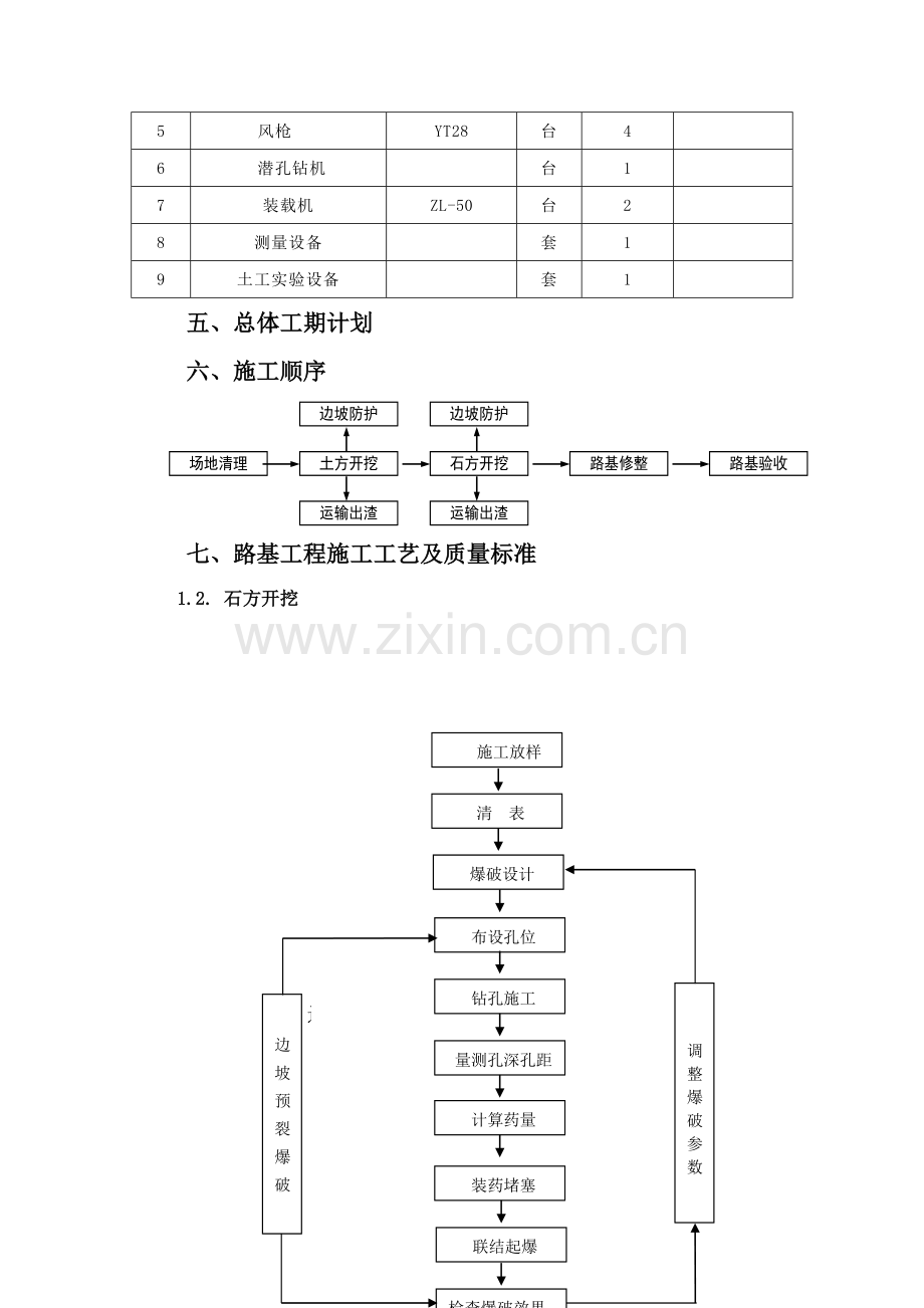 路基挖方施工方案.docx_第3页