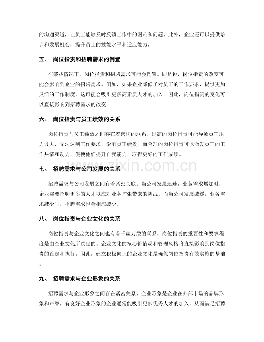 岗位职责与招聘需求的关系.docx_第2页