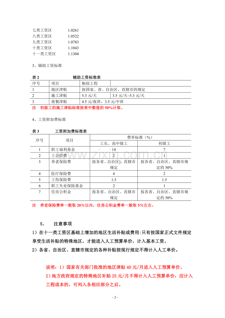 水利工程施工图预算编制实操题要点.doc_第2页