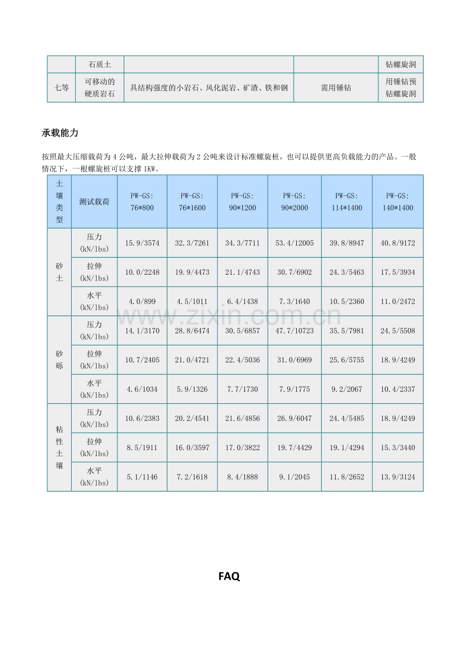 太阳能光伏发电系统支架知识DOC.doc_第2页