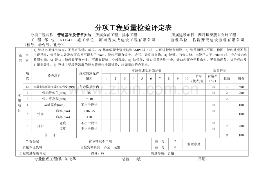 公路工程圆管涵质量评定表格.docx_第2页