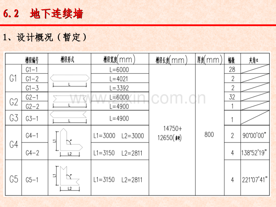 地连墙施工质量控制.pptx_第1页