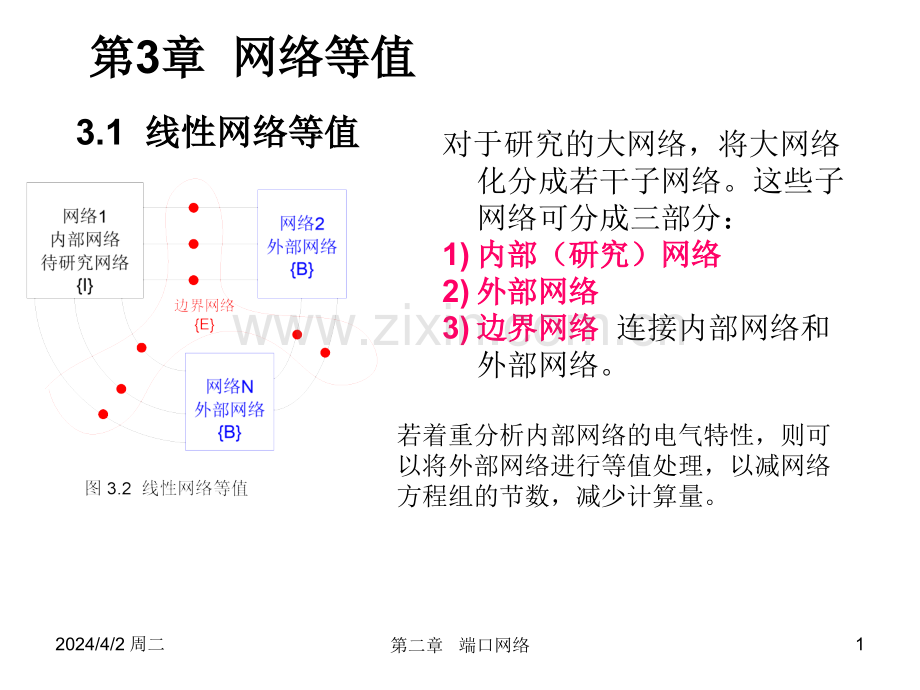 网络等值.pptx_第1页