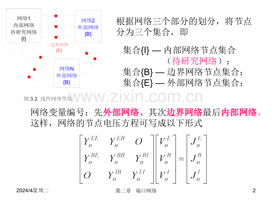 网络等值.pptx_第2页