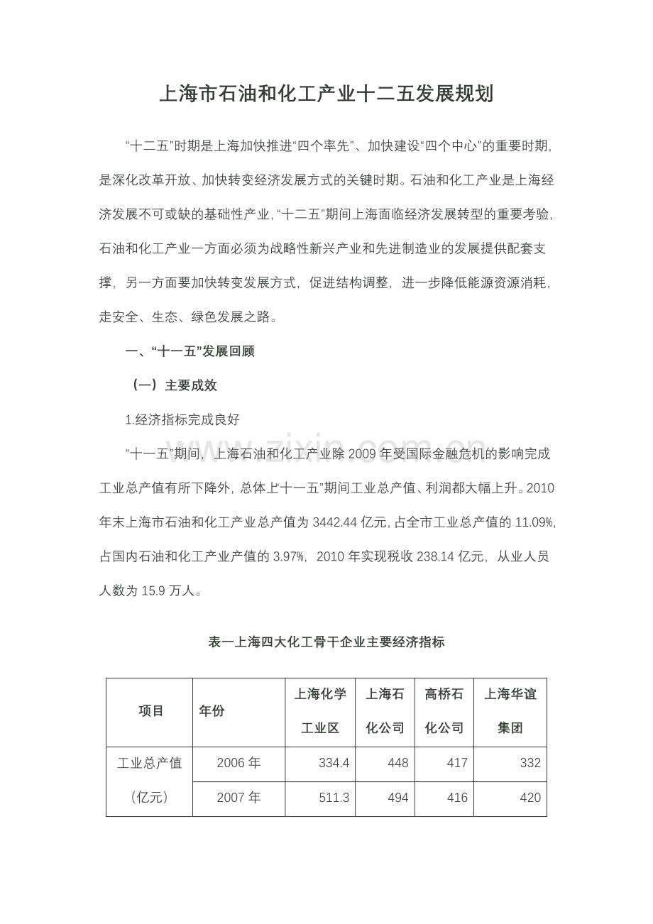 上海市石油和化工产业十二五发展规划.doc_第1页