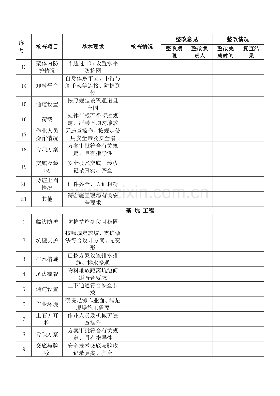 周检月检表.doc_第2页