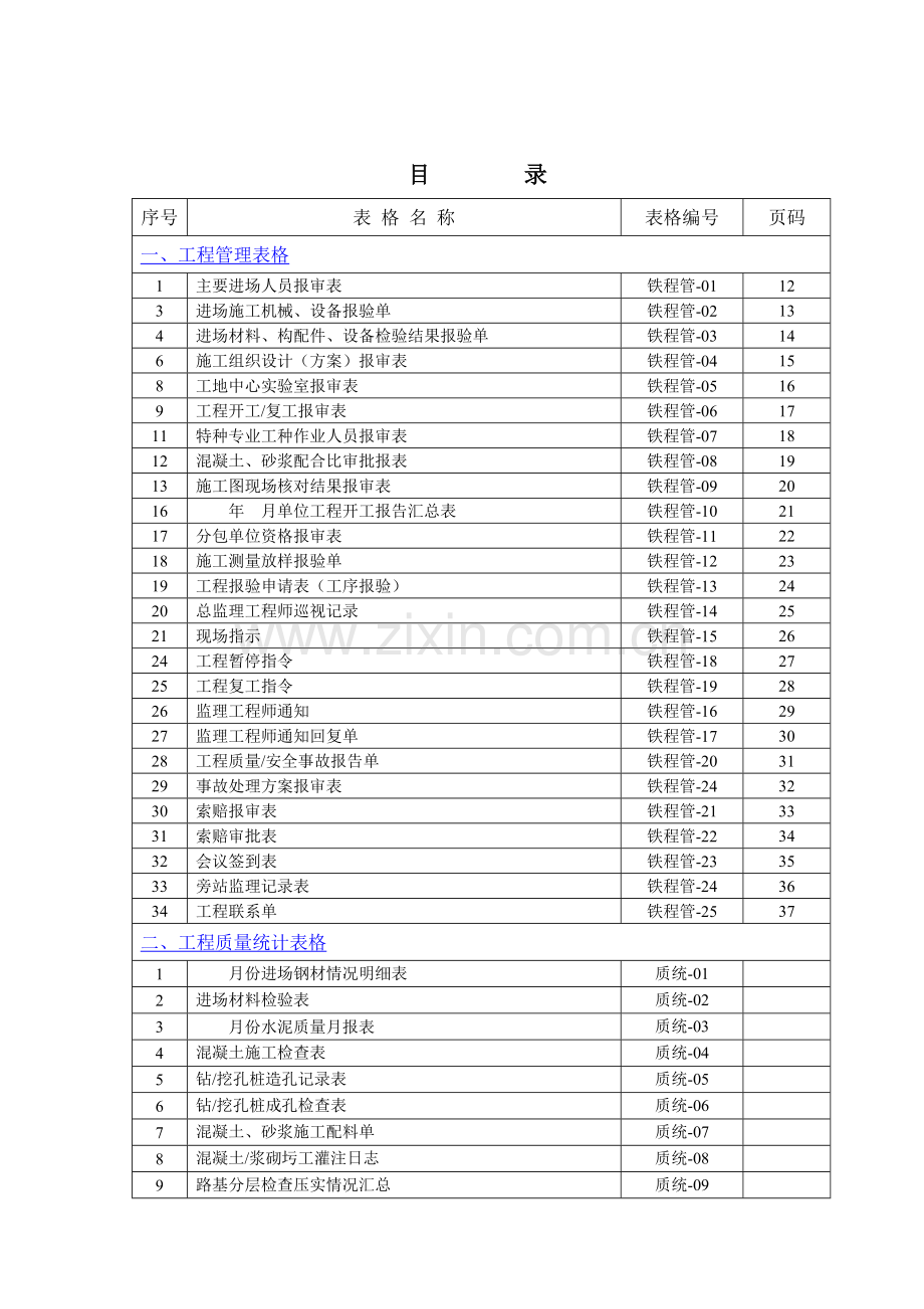 新建向莆铁路工程施工用表汇编.docx_第3页