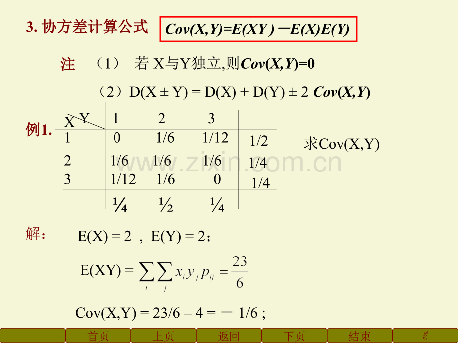 协方差和相关系数矩和协方差矩阵.pptx_第2页