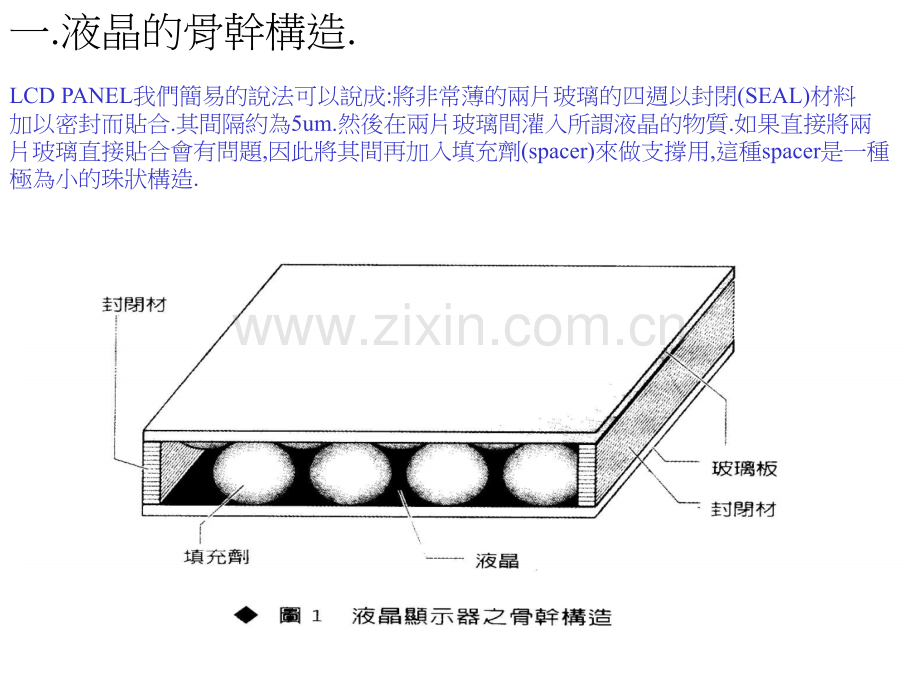 液晶显示基础教材.pptx_第1页