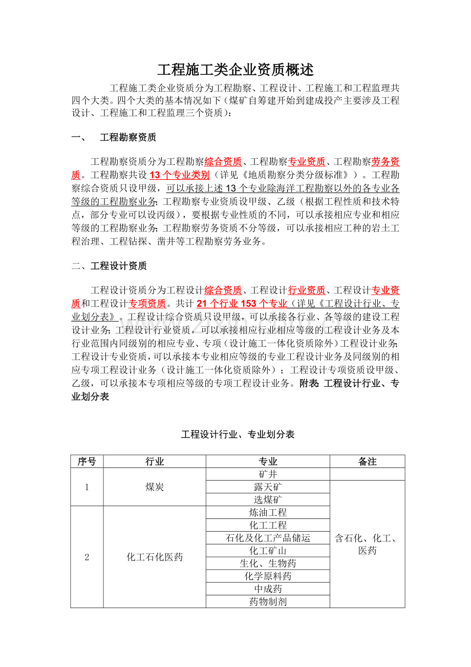 工程施工类企业资质总承包专业承包和劳务分包工程施工类企业资质概述DOC.doc_第1页