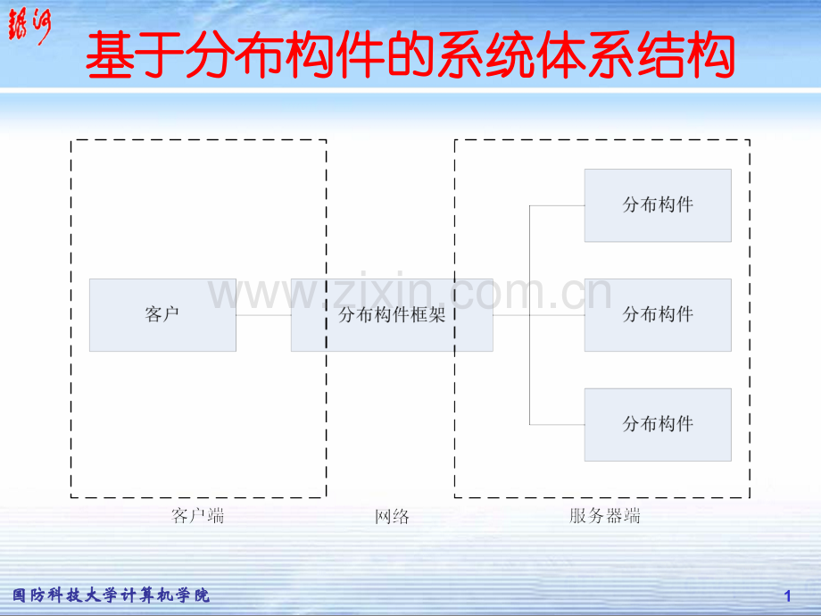 Chap8基于分布构件的体系结构.pptx_第1页