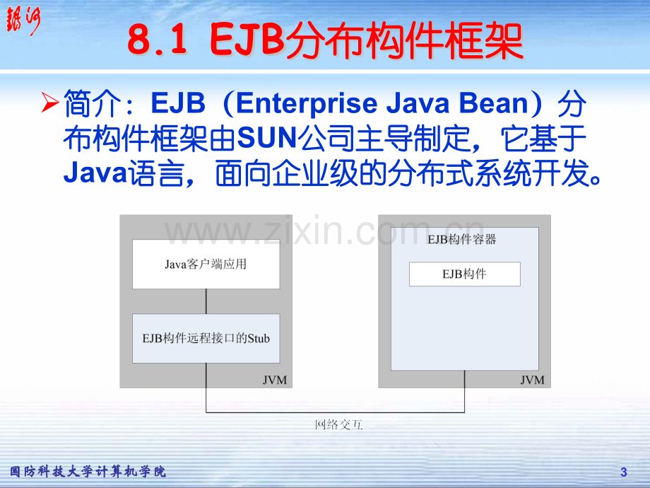 Chap8基于分布构件的体系结构.pptx_第3页