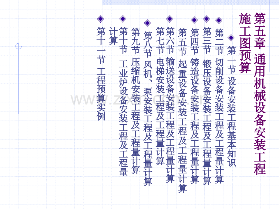 安装工程定额与预算.pptx_第2页