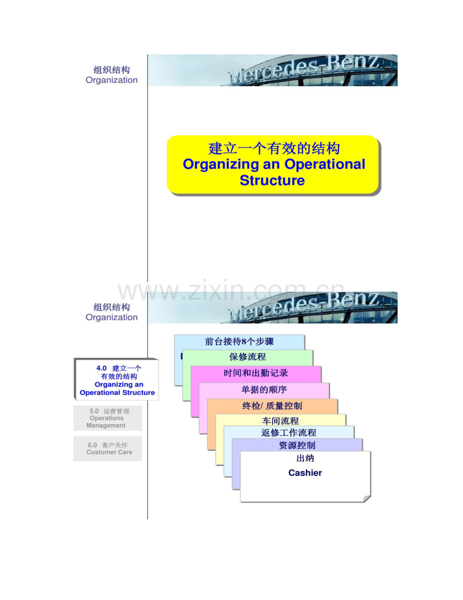 奔驰售后服务标准作业流程ppt.doc_第1页