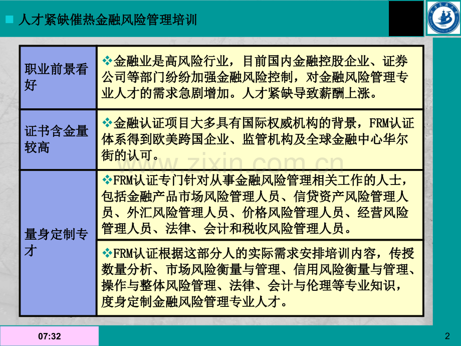 金融风险管理课件.pptx_第2页