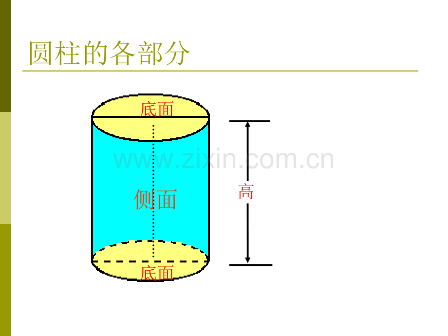 圆柱的认识和表面积公式推导.pptx_第3页