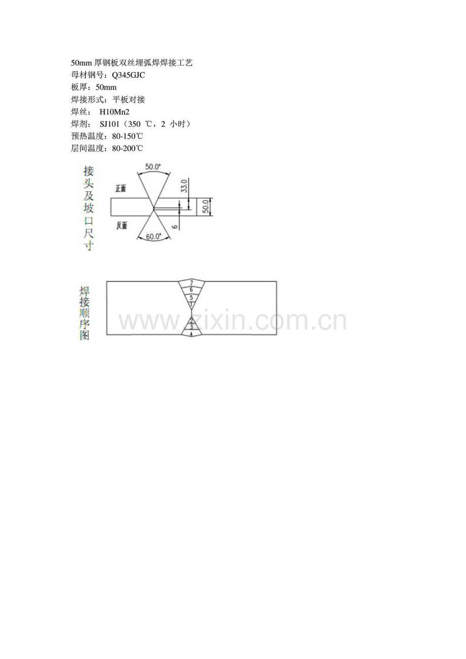 整理版50mm厚钢板双丝埋弧焊焊接工艺冶金矿山地质工程科技专业资料.docx_第2页