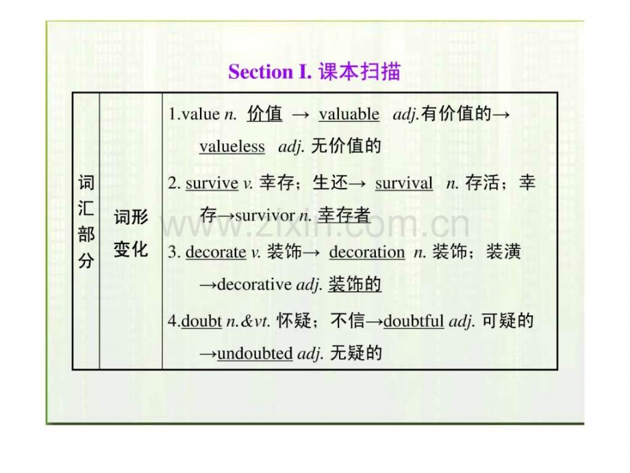 高考英语第一轮复习文.pptx_第1页