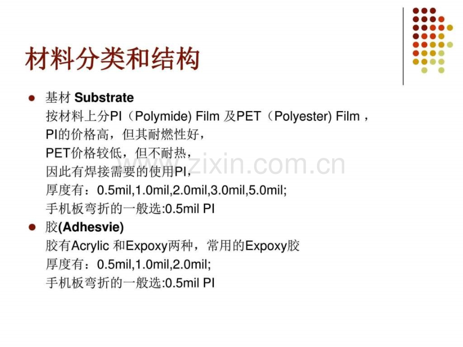 FPC产品简介图文.pptx_第3页