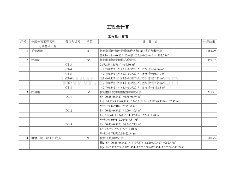 工程量计算.doc_第1页