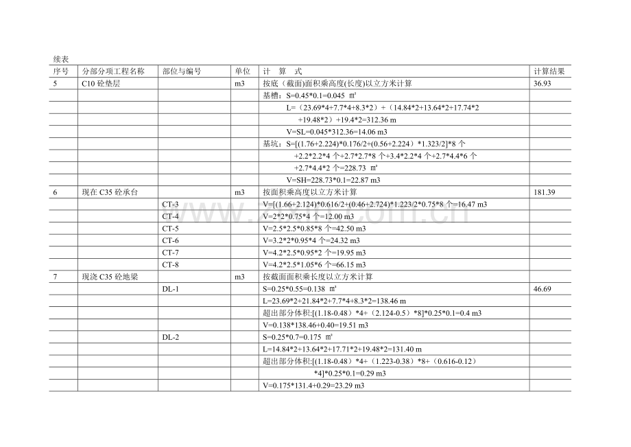 工程量计算.doc_第2页