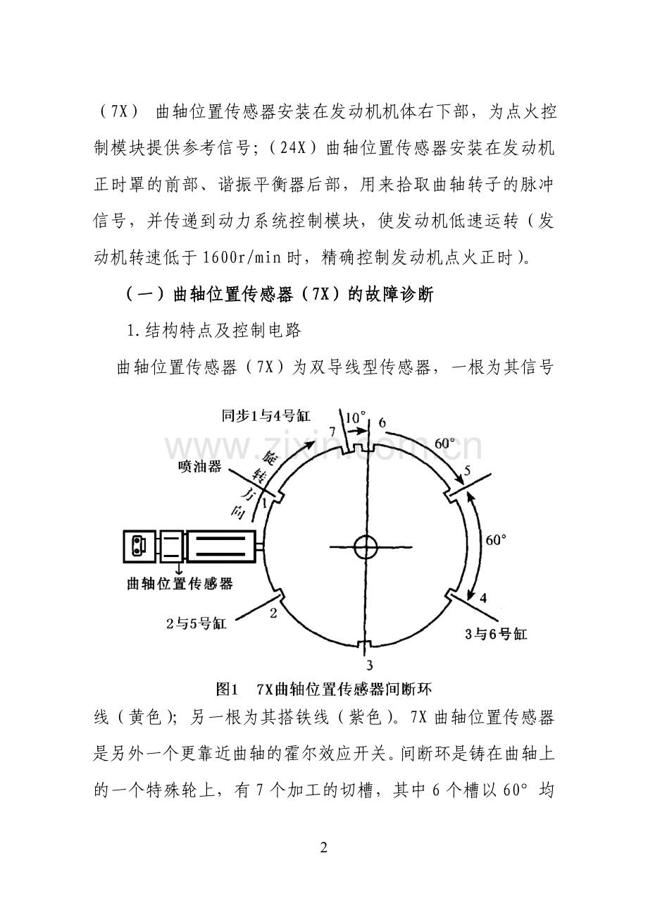 浅谈曲轴位置传感器故障分析.doc_第2页