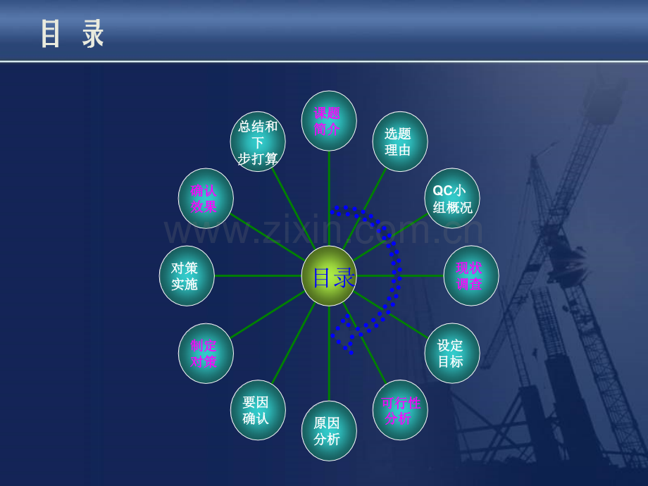 提高地铁车站围护结构地下连续墙施工泥浆可持续利用率.pptx_第1页