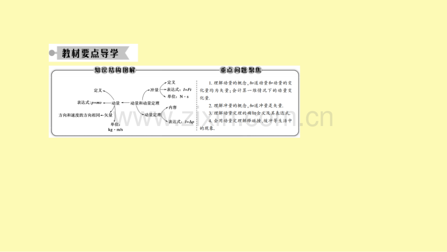 高中物理第十六章动量守恒定律2动量和动量定理课件新人教版选修3-.ppt_第2页