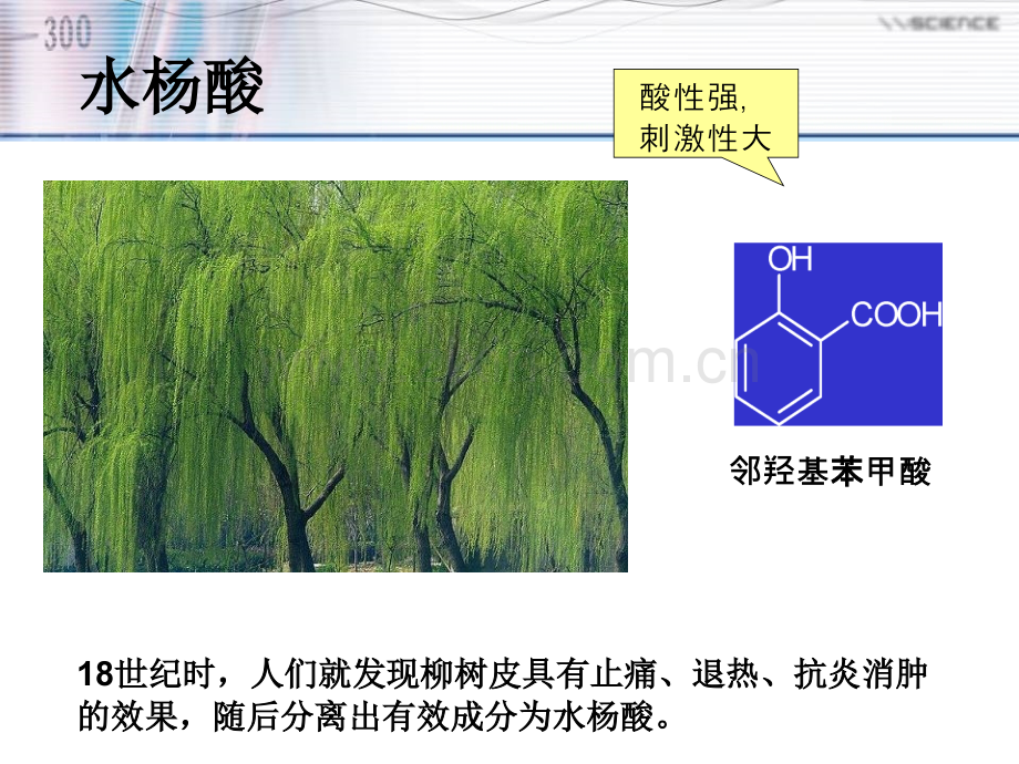 公开课阿司匹林的制备.pptx_第2页