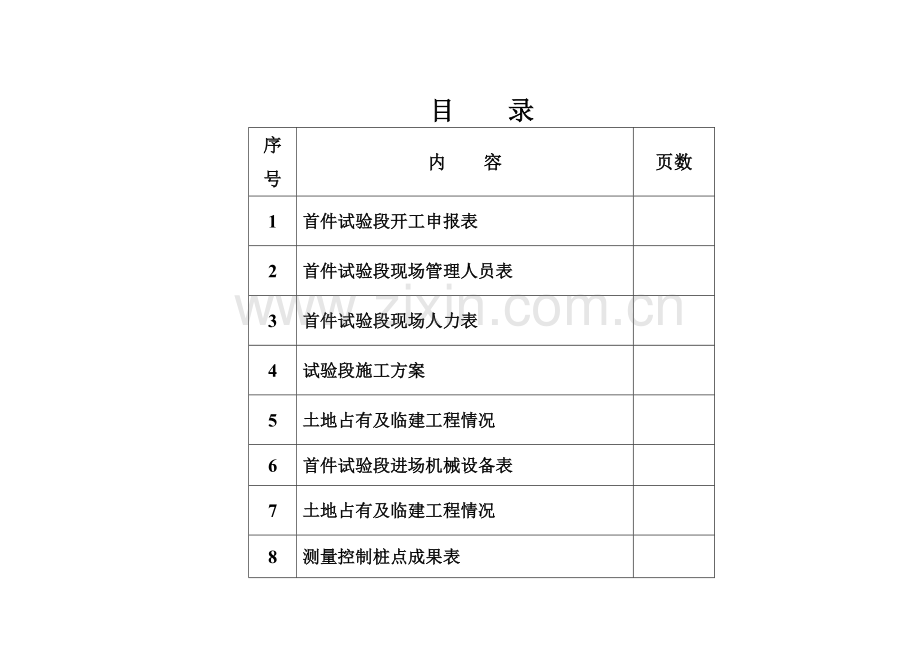 土石混填路基试验段开工报告自动保存的.docx_第1页