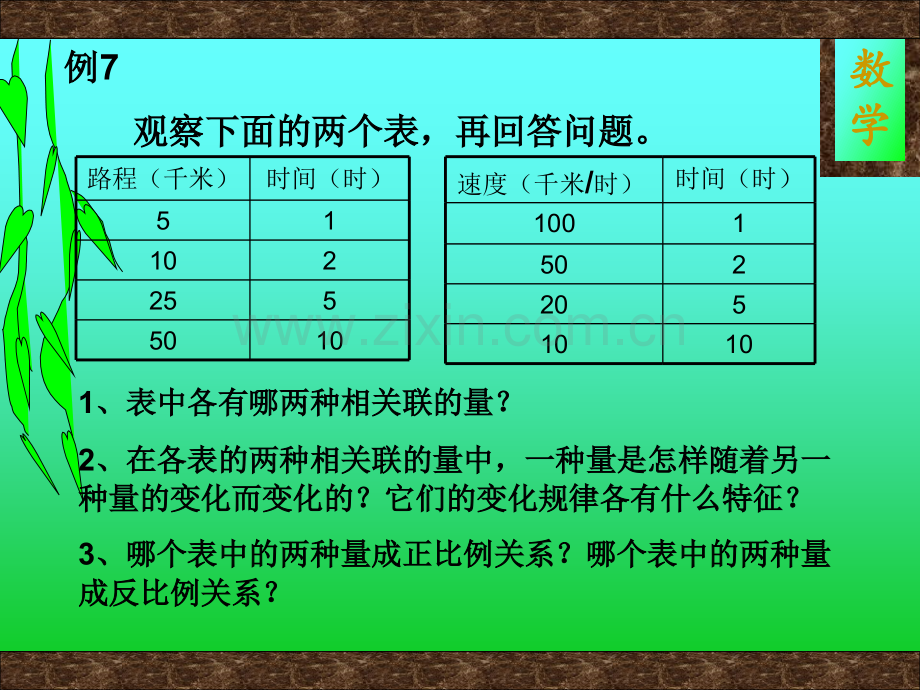 人教版六年级下册数学正反比例练习题.pptx_第2页