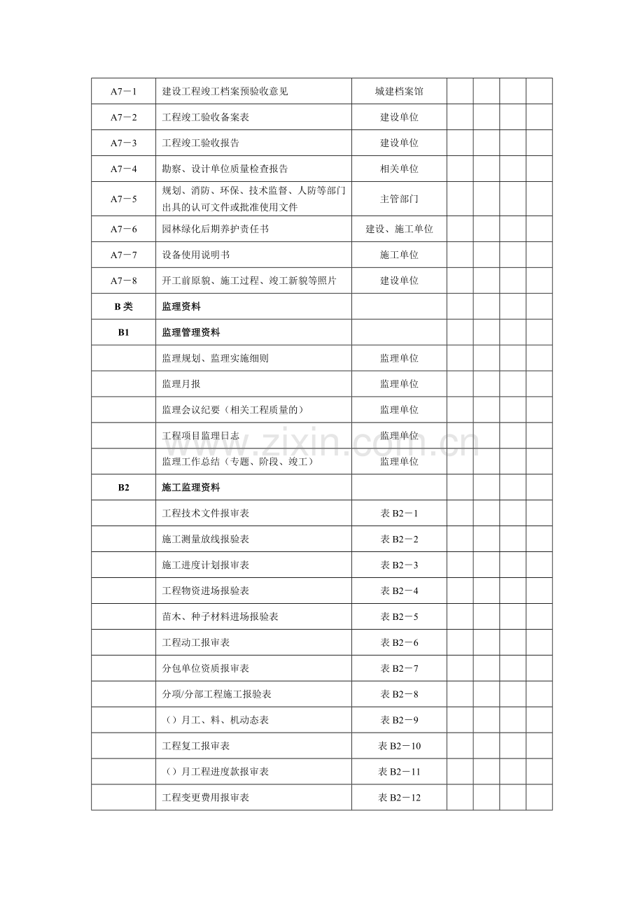 园林绿化工程资料分类表1.doc_第3页